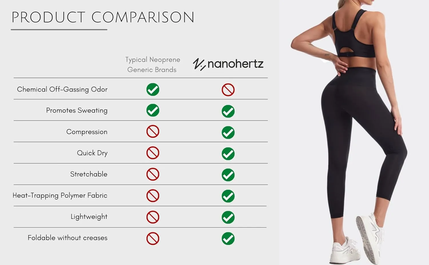 Nano Hertz Sauna Sweat Shapewear Shorts Leggings Pants Workout Weight Loss Lower Body Shaper Sweatsuit Exercise Fitness Women